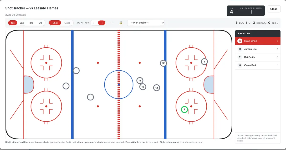Shot tracker for a game: rink with shot and goal markers, shooter list, period and score